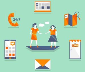 Pmnichannel Customer Experience