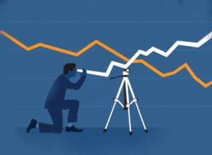 What id B2B predictive marketing analysis