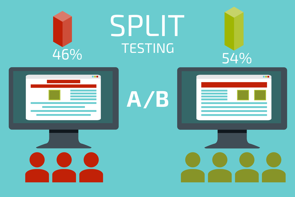 a/b split testing for b2b
