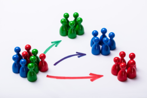 customer segmentation