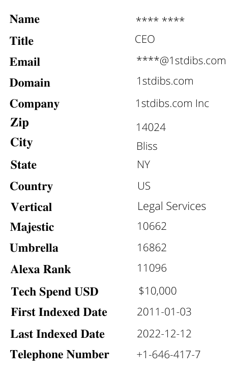 Get vCita Users Database Worldwide