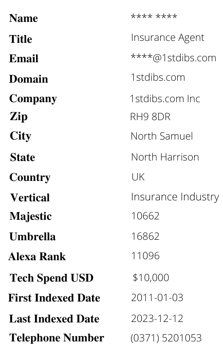 Inc. 5000 Europe Companies List<br />
of 2023