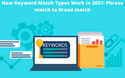How Keyword Match Types Work in 2021: Phrase match to Broad match