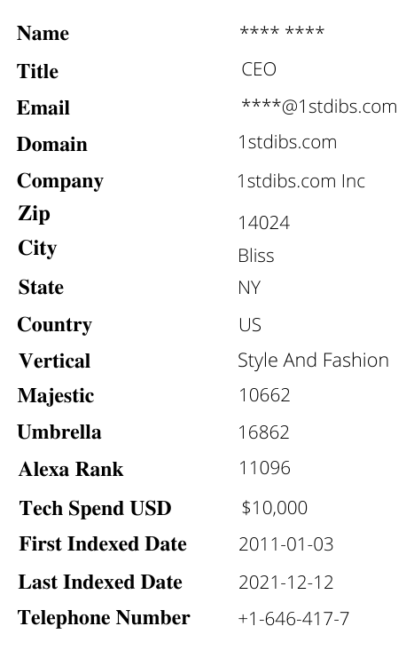 austria-business-email-lists