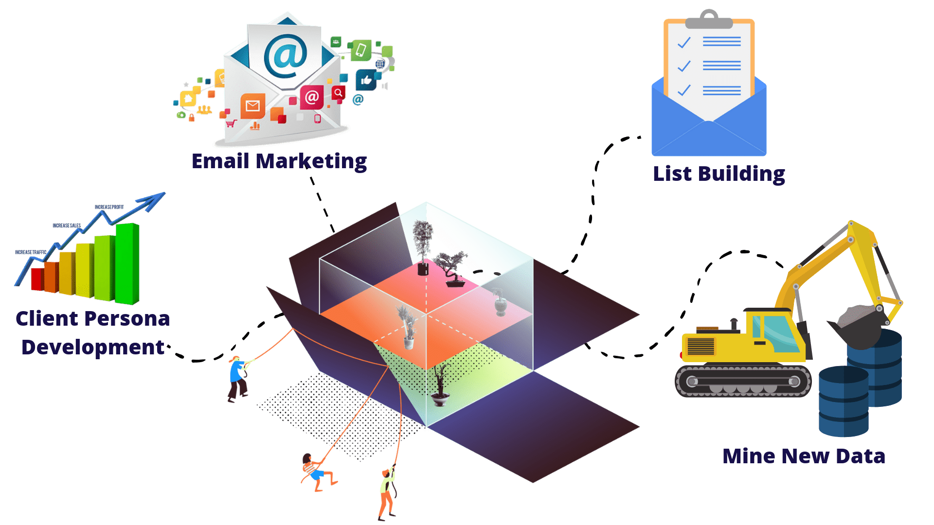 Data-solution