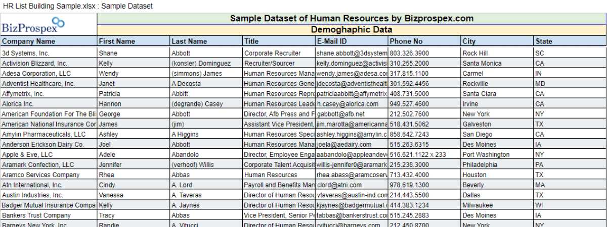 HR-List-Building-Sample