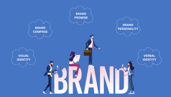 Elements of a Brand
