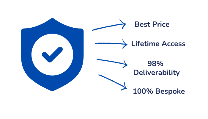 Experience the BizProspex Difference