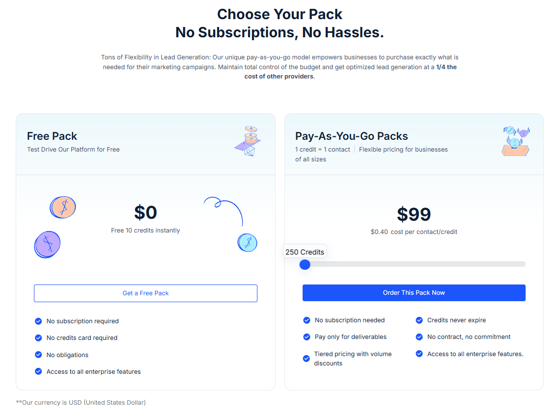 Book Your data