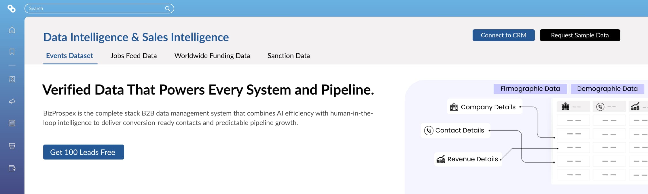 Data Intelligence — BizProspex
