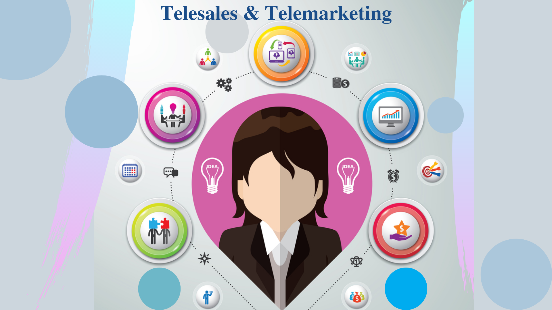 Telesales and telemarketing telesales and telemarketing