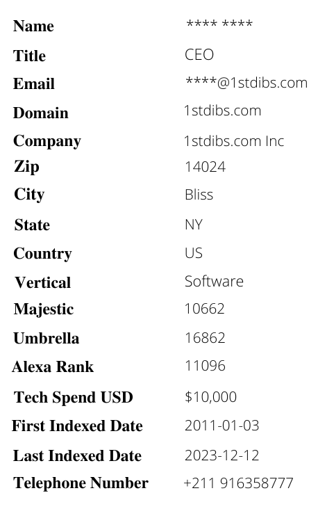 BigCommerce Customers Email List BigCommerce Customers Email List