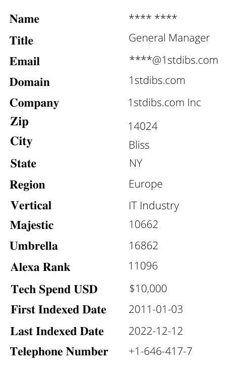 General Managers Email List