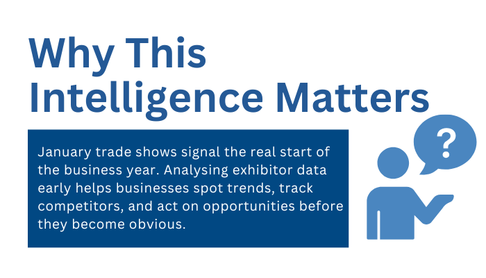 Why Trade Show Intelligence Matters